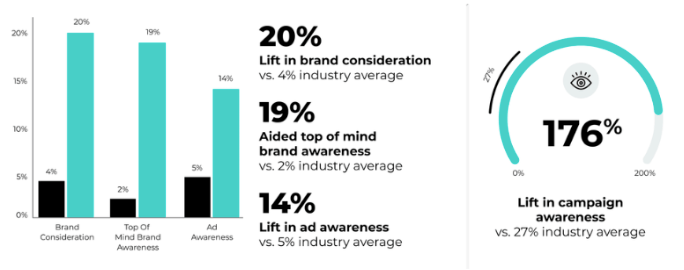 Screenshot 2024-08-08 at 10.06.59